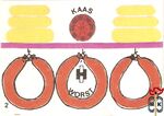 2 Kaas worst